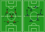 ac米兰-比赛中场暂停，主教练布局得当