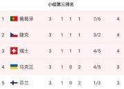 米兰体育下载-乌克兰逼平芬兰，晋级欧洲杯八强的简单介绍