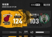 米兰体育app入口-热火击败凯尔特人，迎来两连胜