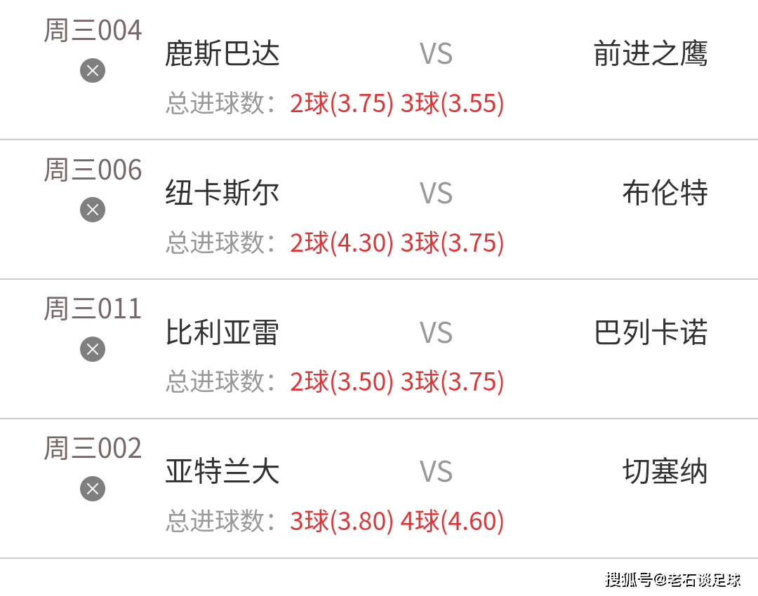 巴伦西亚首发缺兵少将，战术或受影响的简单介绍