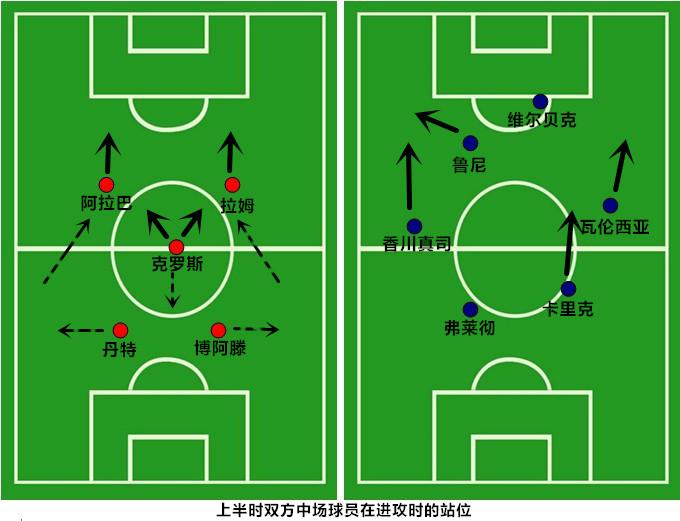 比赛中场暂停,主教练布局得当 比赛中场暂停,主教练布局得当