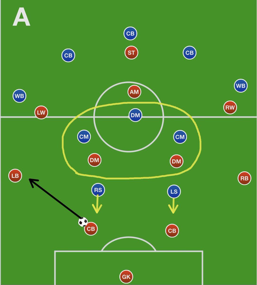 比赛中场暂停,主教练布局得当 比赛中场暂停,主教练布局得当