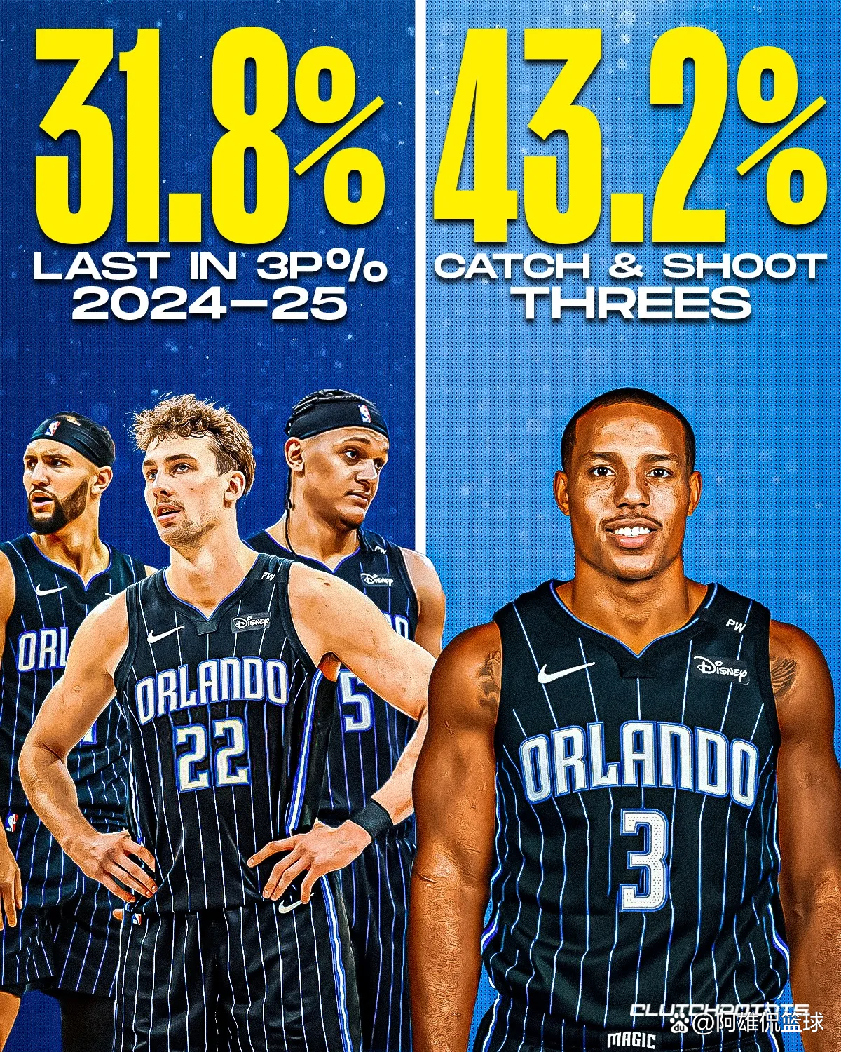 关于灰熊签下潜力新星，球队未来前景一片光明的信息