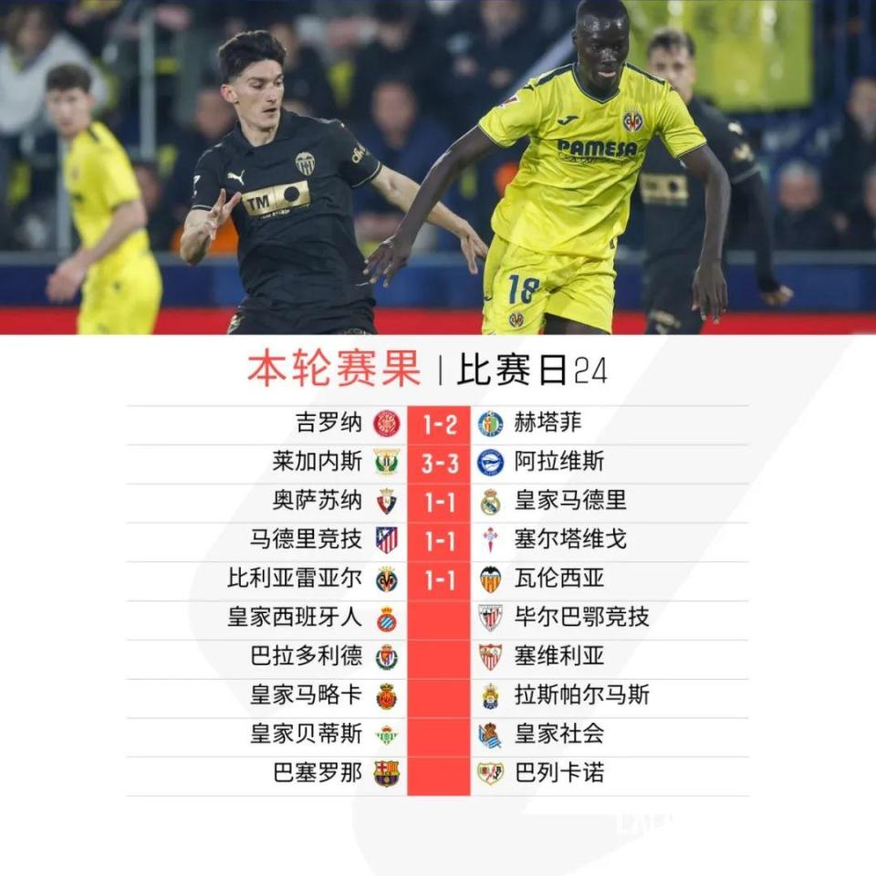 塞尔塔客场铩羽,皇家社会主场大胜奥萨苏纳的简单介绍 塞尔塔客场铩羽,皇家社会主场大胜奥萨苏纳的简单介绍