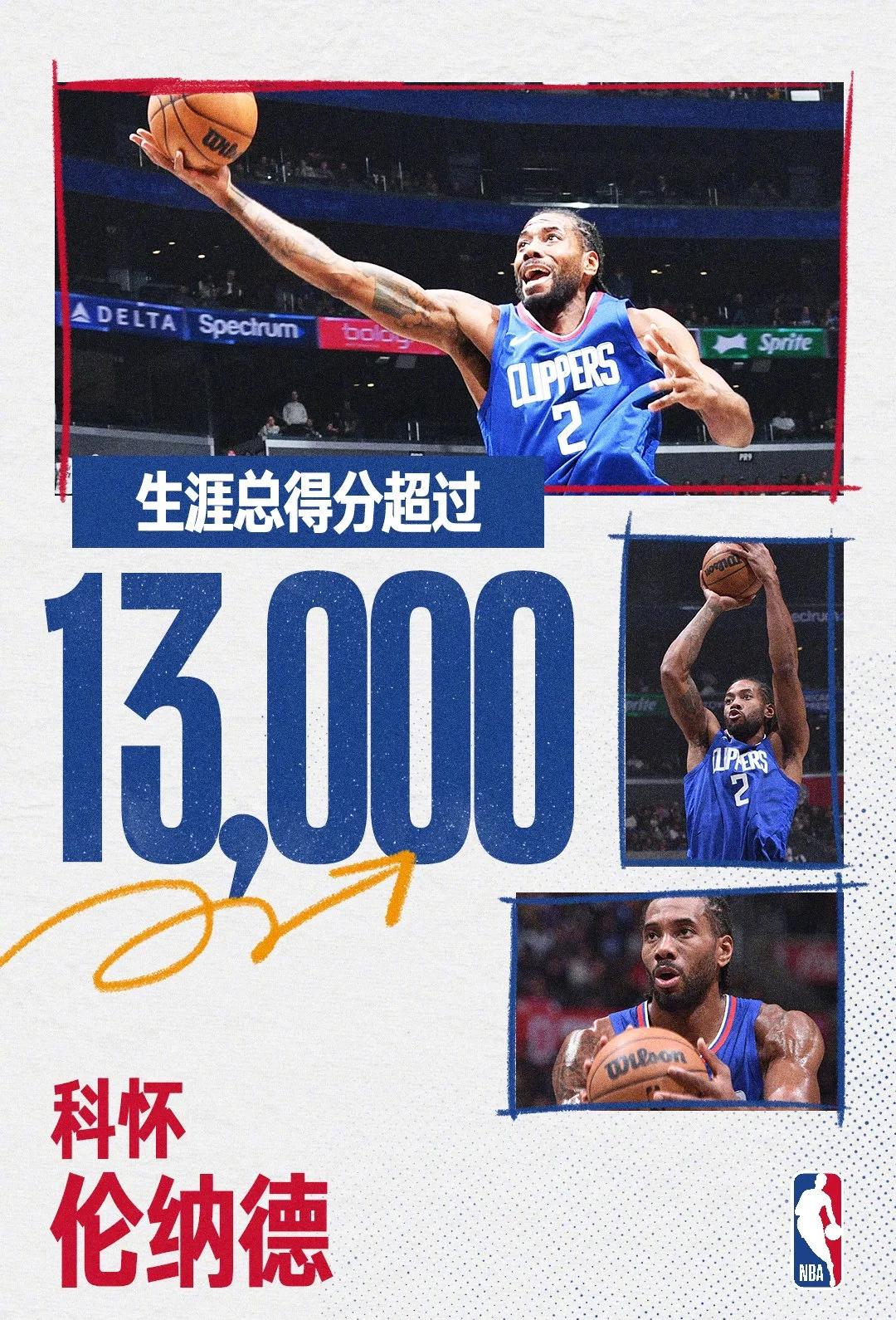 快船取胜黄蜂,小卡独得全场最高分的简单介绍 快船取胜黄蜂,小卡独得全场最高分的简单介绍