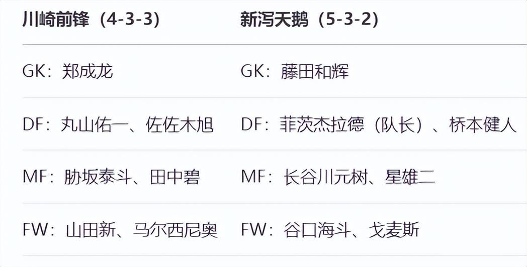 关于铁血抗争,川崎前锋晋级成为A组第一名的信息 关于铁血抗争,川崎前锋晋级成为A组第一名的信息