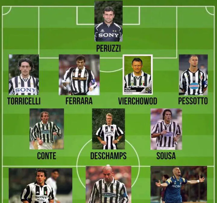 关于尤文图斯实力优势明显备战欧冠强敌，力争晋级的信息